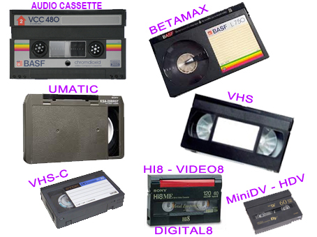 Video Tape Formats